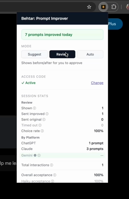 Behtar extension popup showing 7 prompts improved today, the Suggest, Review and Auto mode switcher, and per-platform session stats